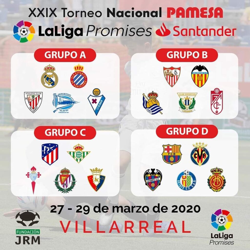 Grupos LaLiga Promises 2020