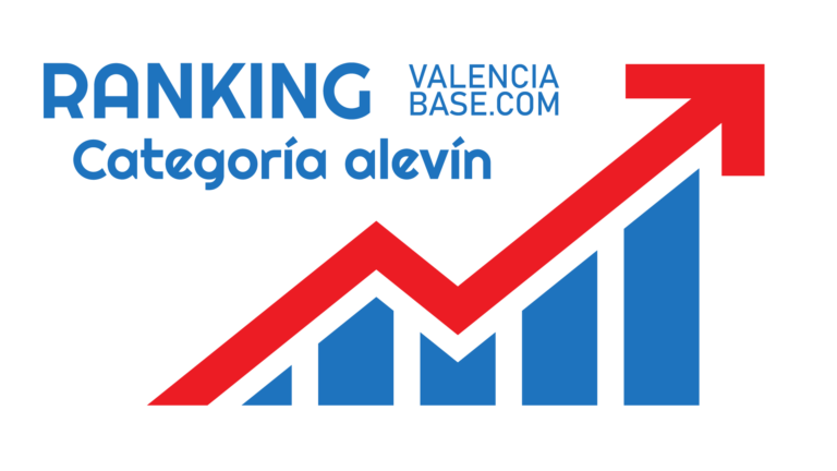 Ranking Valencia Base Alevín