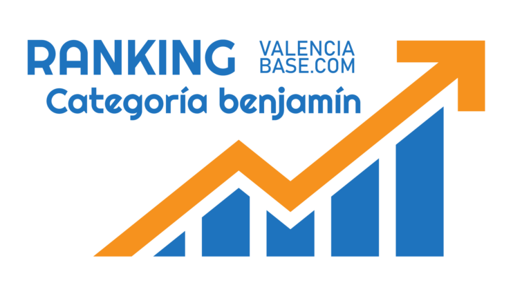 Ranking Valencia Base Benjamín