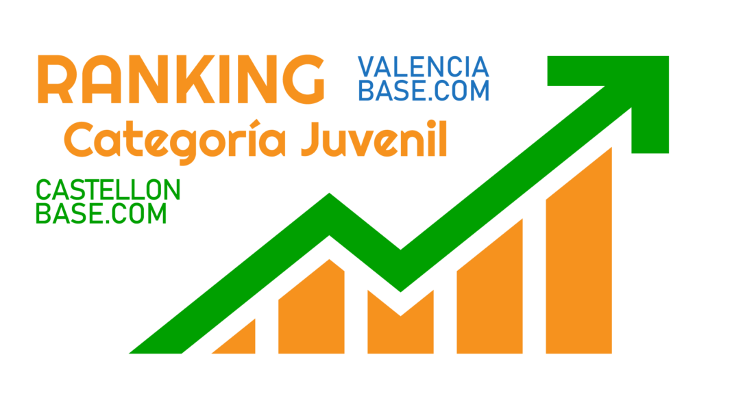 Ranking Juvenil Valencia Base