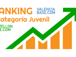 Ranking Juvenil Valencia Base
