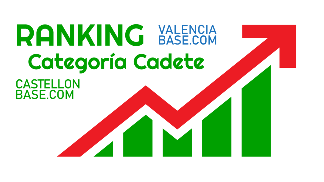Ranking categoría cadete