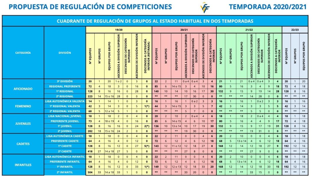 cropped-Propuesta-de-regulación-grupos-.jpg