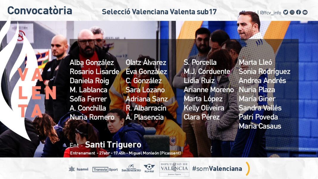 Convocatoria 27 abril 2021 Selecció Valenta sub17