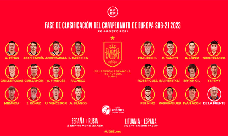 23 jugadores de 23 clubs para la convocatoria de la sub21