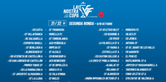 La Nostra Copa - Ronda 2
