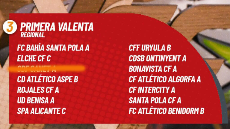 CDF Canet no jugará en la Primera Valenta después de ser ubicado en el grupo alicantino