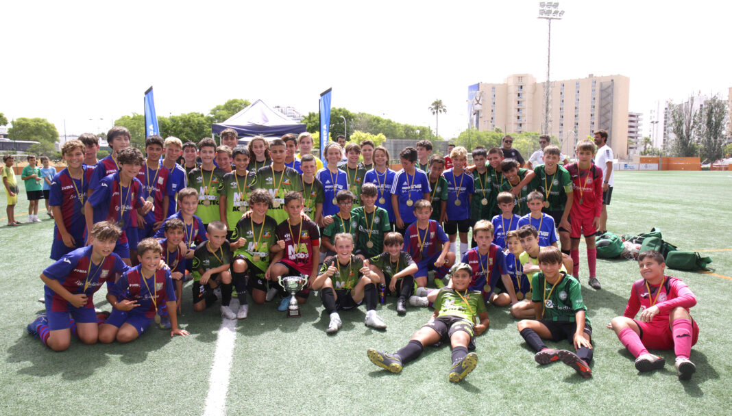 Mallorca International Football Cup