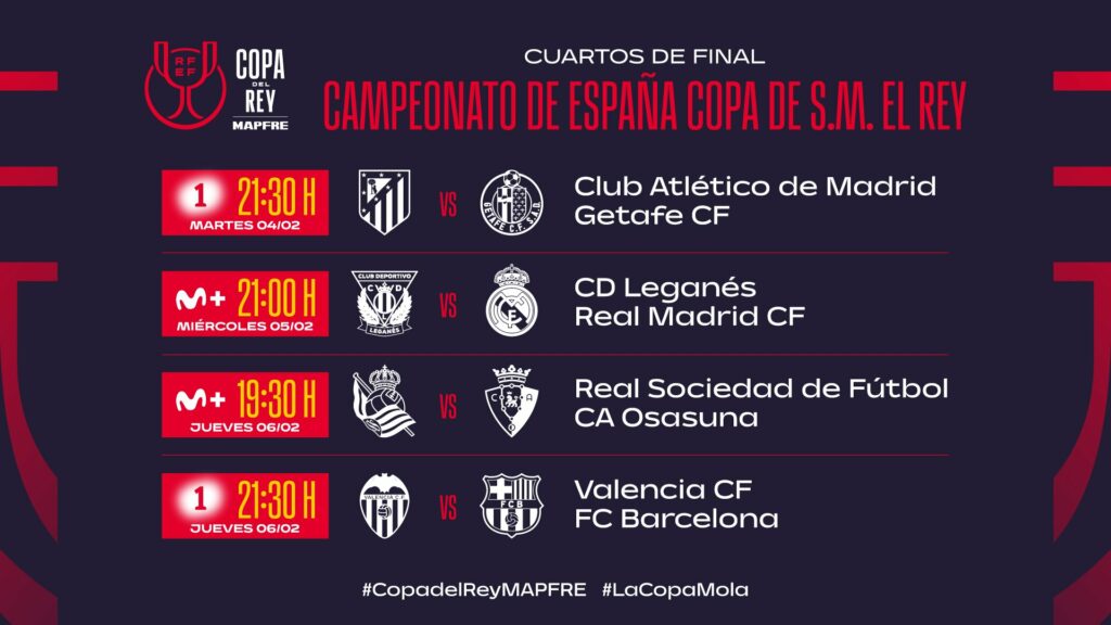 Cuartos de final de la Copa del Rey