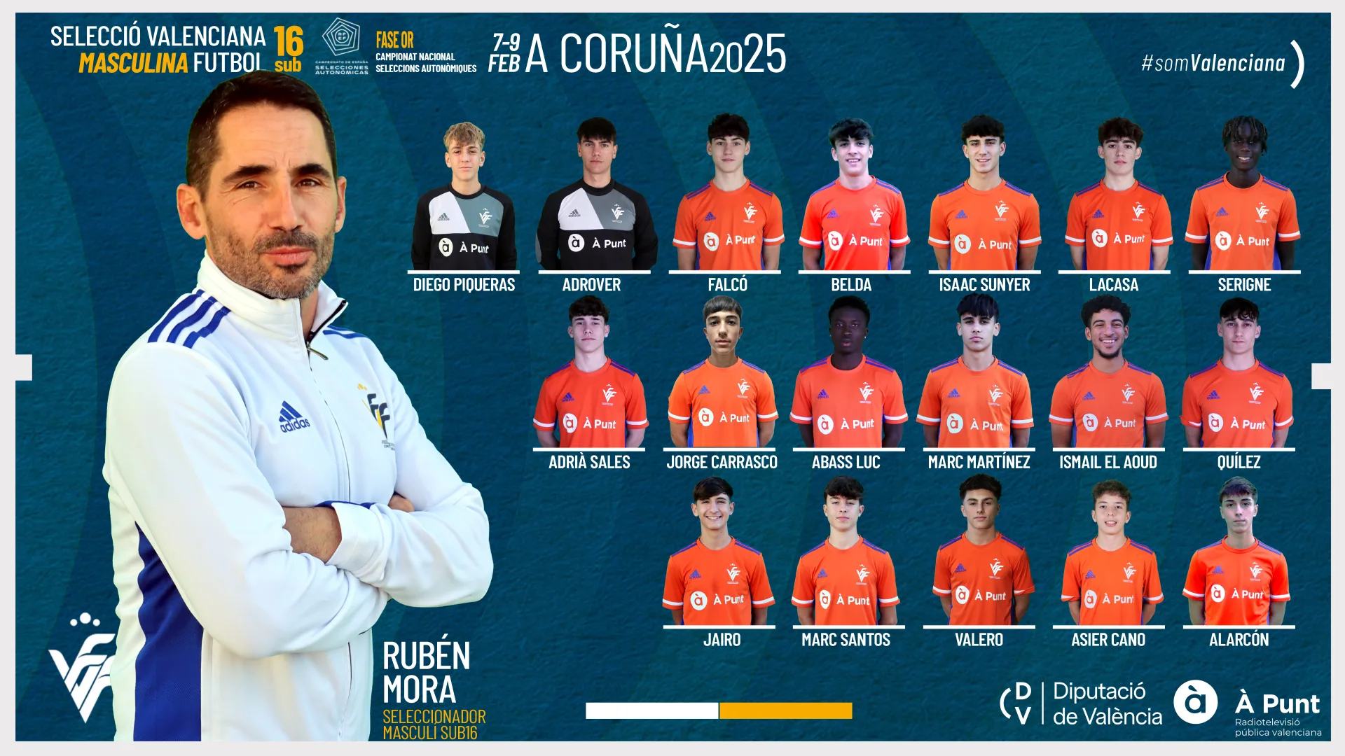 Convocatoria de la Selecci&oacute; sub16 para la Fase Oro del Campeonato de Espa&ntilde;a 2025