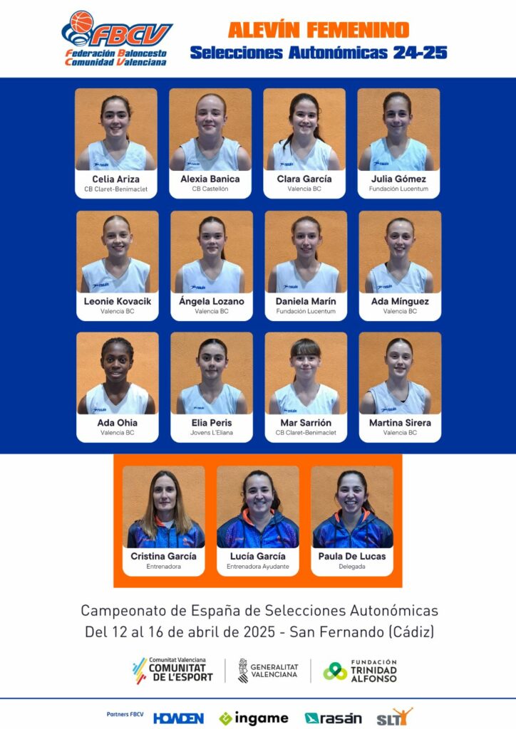 Selecci&oacute; sub12 Femenino Basket