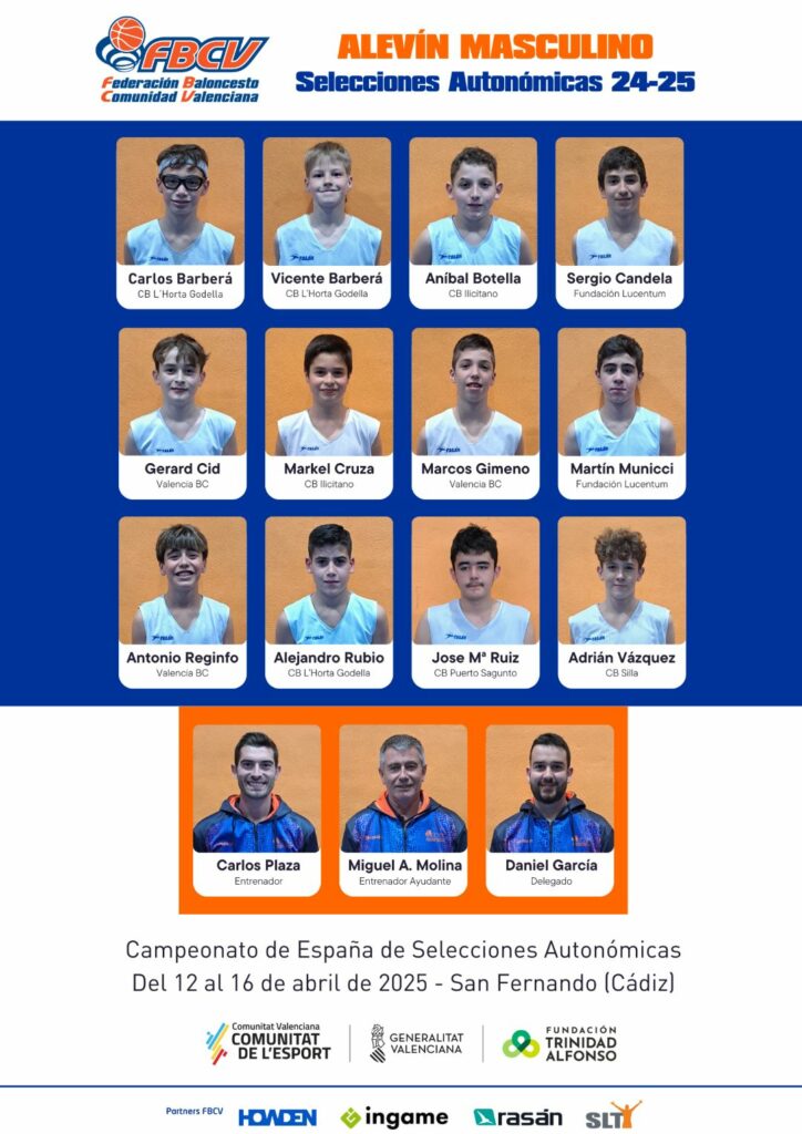 Selecci&oacute; sub12 Masculino Basket