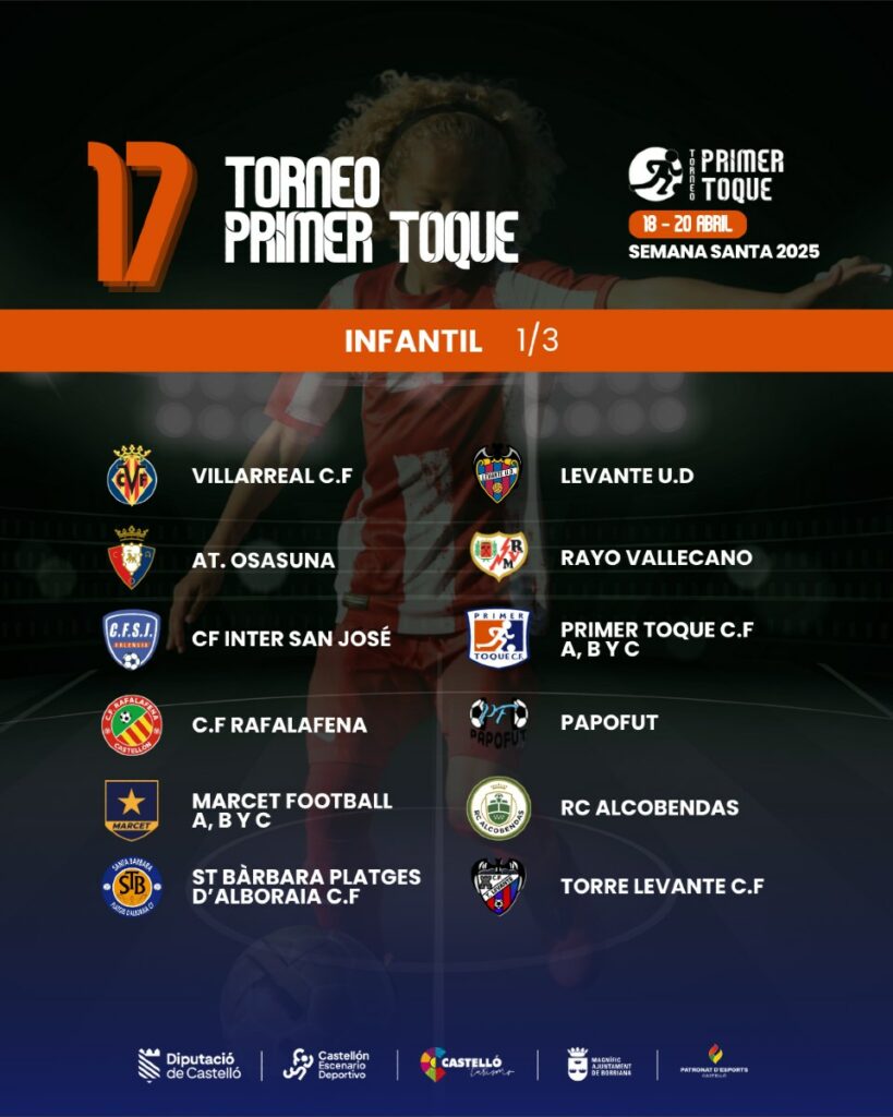 Torneo Primer Toque 2025 Infantil