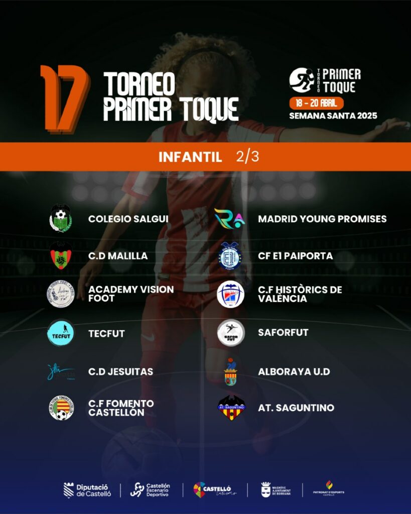 Torneo Primer Toque 2025 Infantil