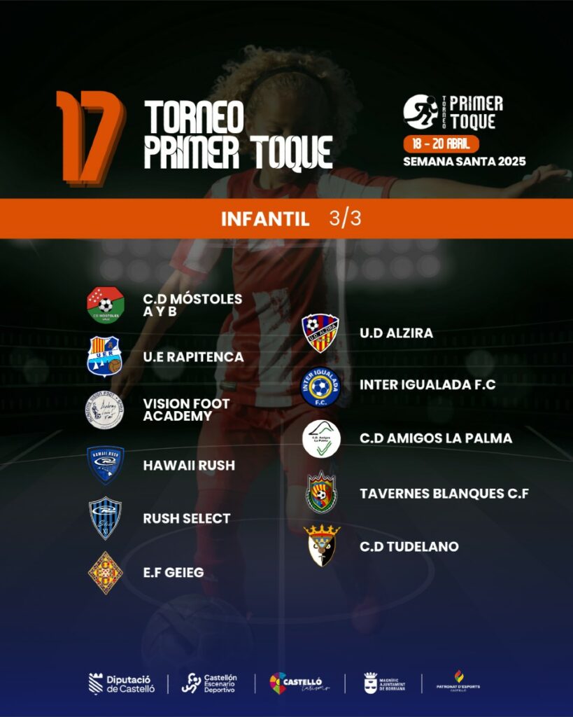 Torneo Primer Toque 2025 Infantil