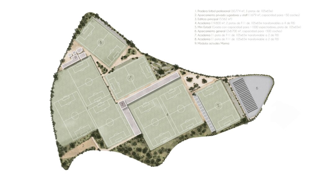 Ciutat Esportiva del CD Castellón