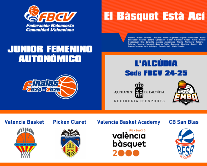 Junior Autonómico de Basket 2025