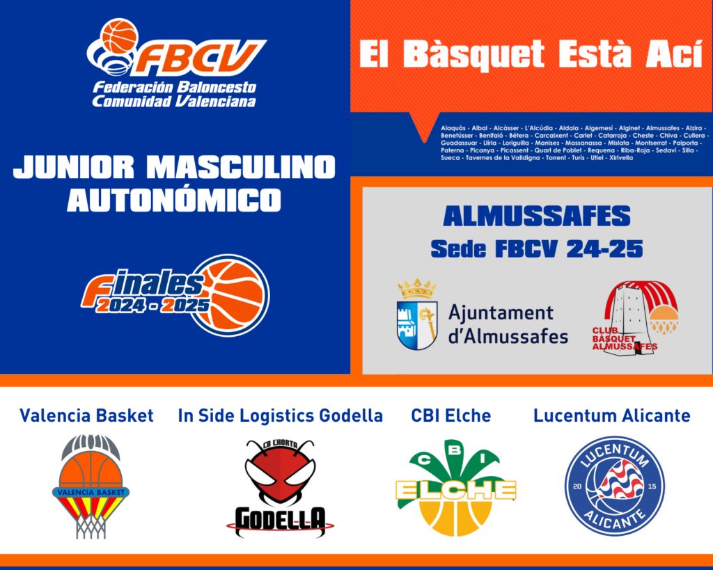 Junior Autonòmic de Basket 2025