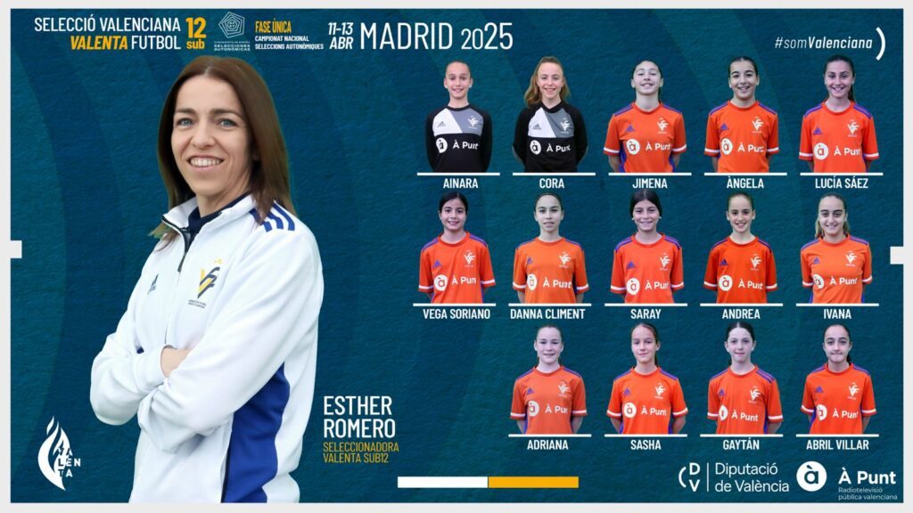 Convocatoria Selecció Valenta sub12 para el Campeonato de España 2025