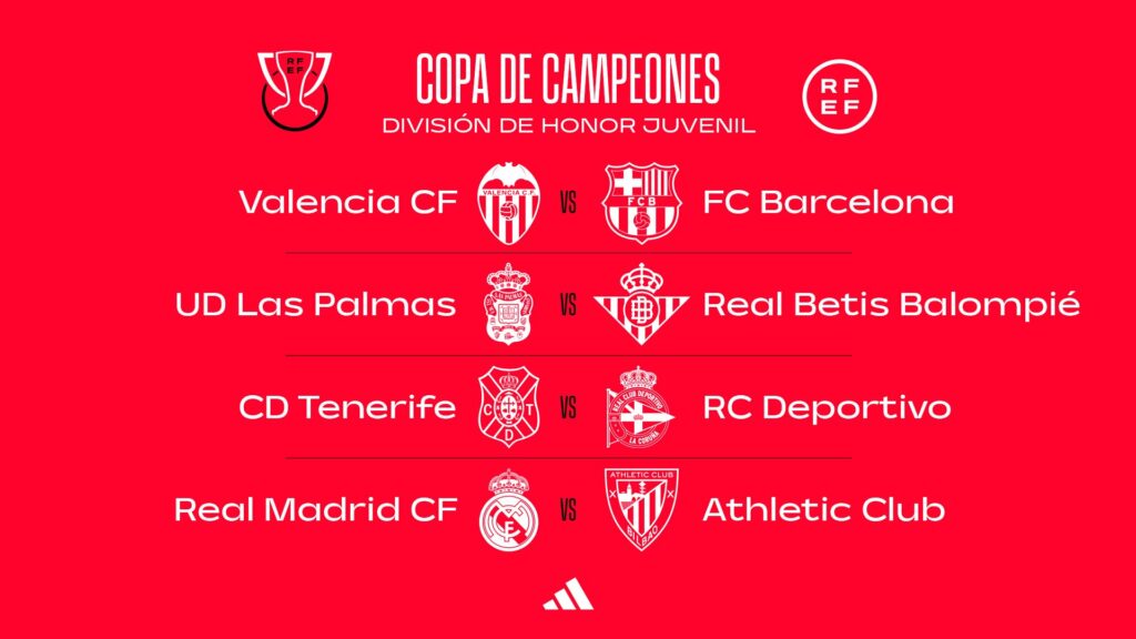 Quarts de final de la Copa de Campions