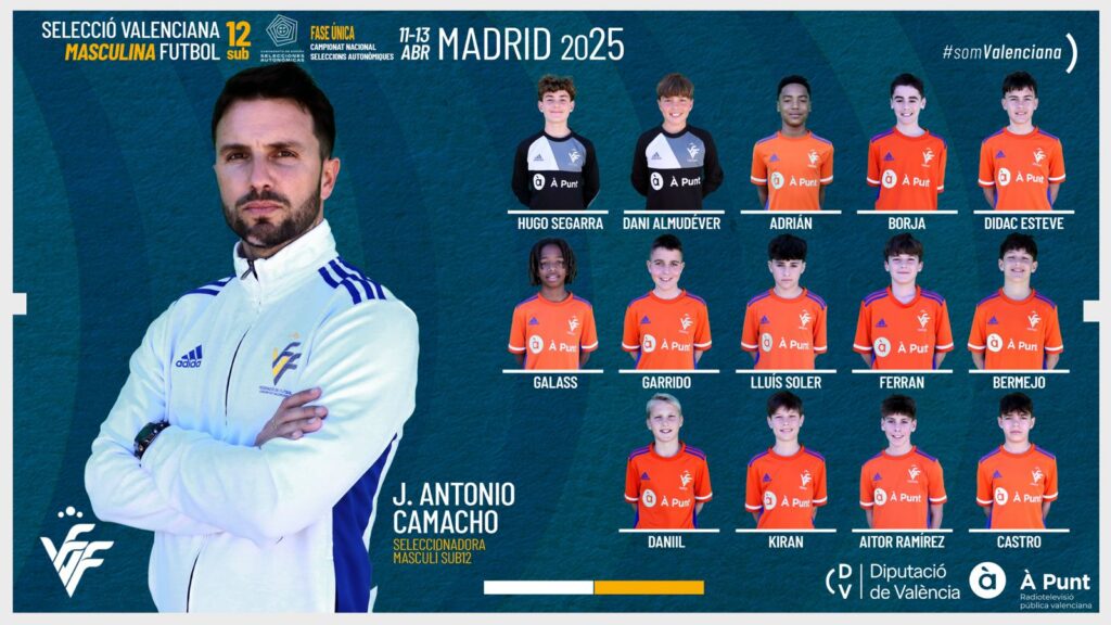 Esta es la Selecció sub12 para el Campeonato de España 2025