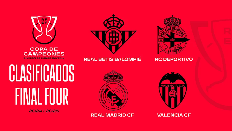 Final Four Copa Campeones Juvenil