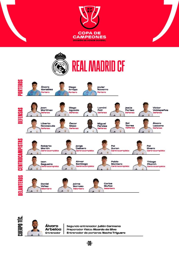 Real Madrid