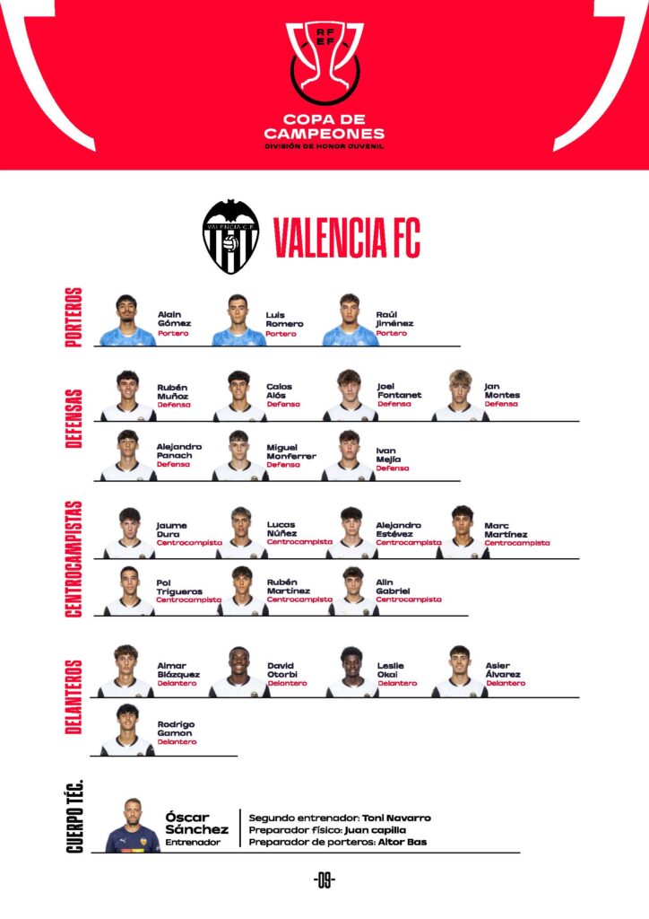 Valencia CF