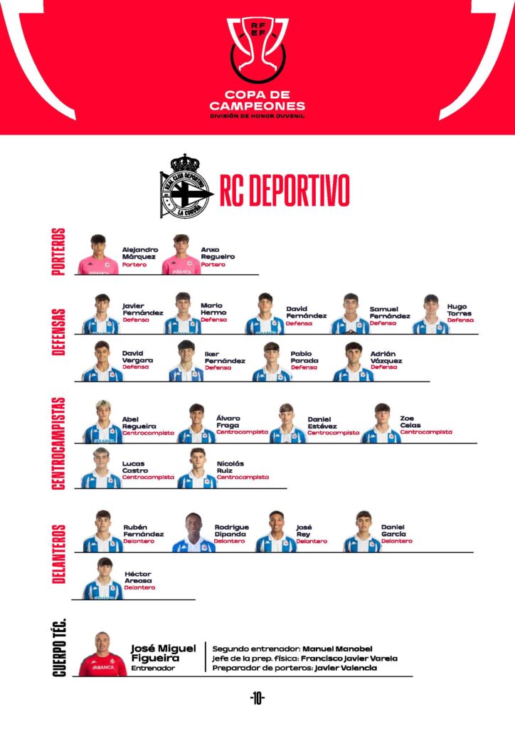 RC Deportivo de La Coruña