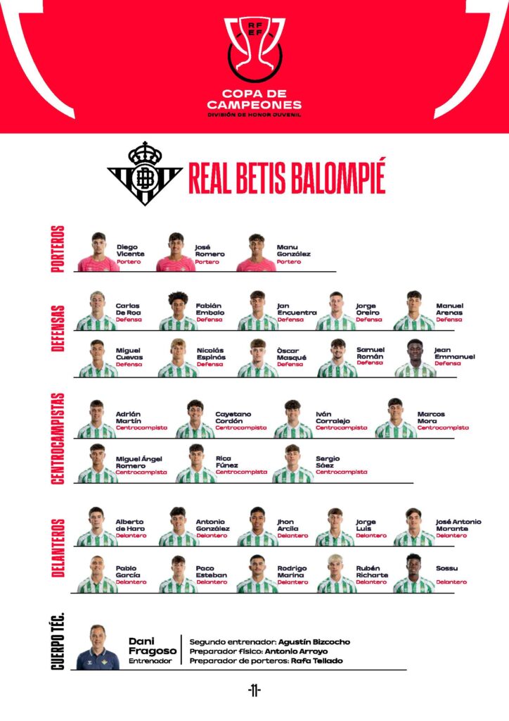 Real Betis