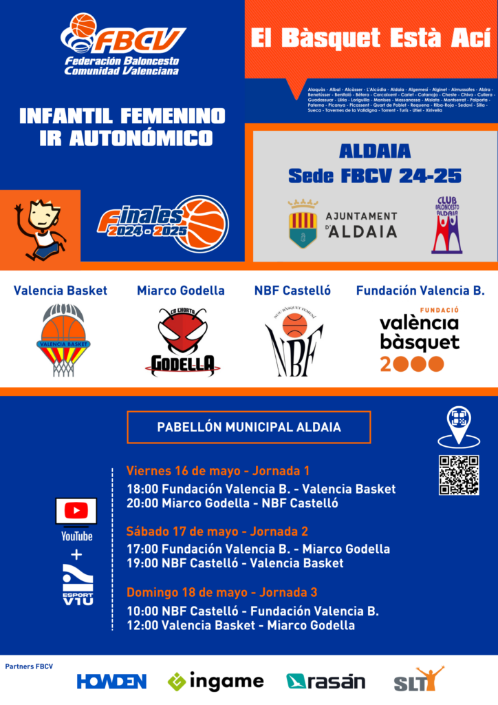 Campeonato Autonómica Basket Infantil 2025