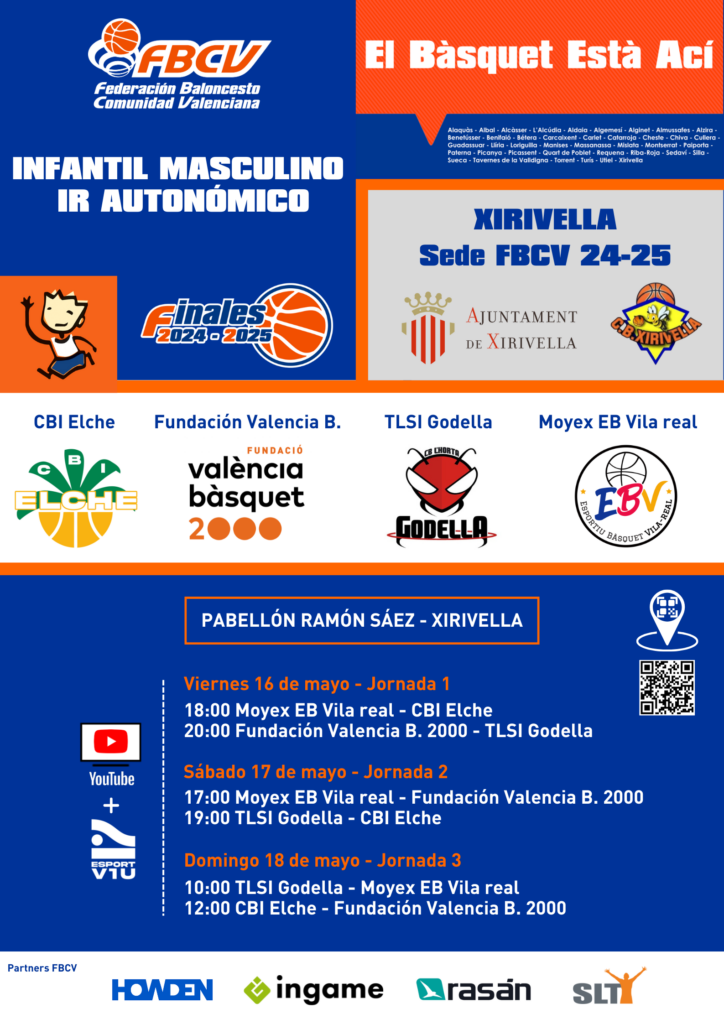 Campeonato Autonómica Basket Infantil 2025
