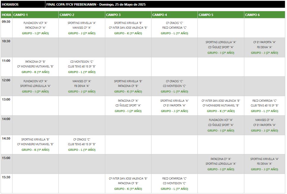 Grups i horaris Final XiV Copa Federació