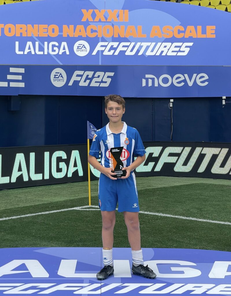 Gorka Cantín MVP LaLiga Futures