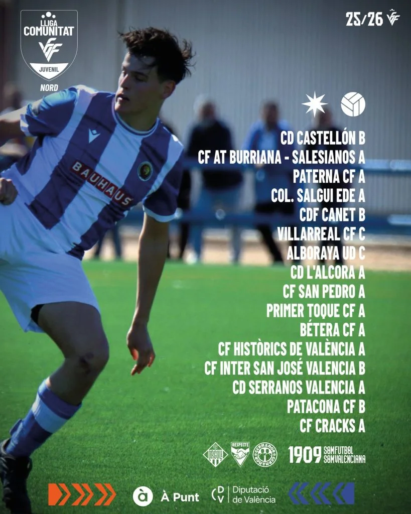 Lliga Comunitat Nord