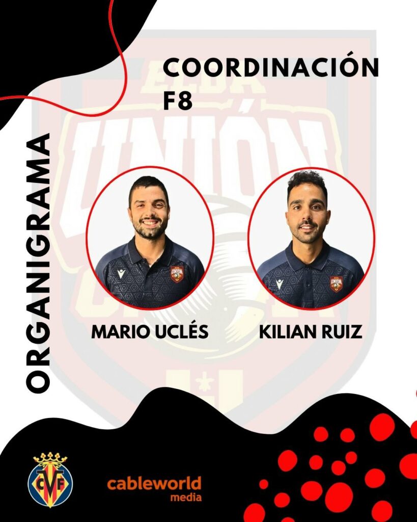 Elda Unión Coordinador futbol-5