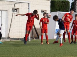Categorías en el fútbol base según el año de nacimiento en la temporada 2025/26
