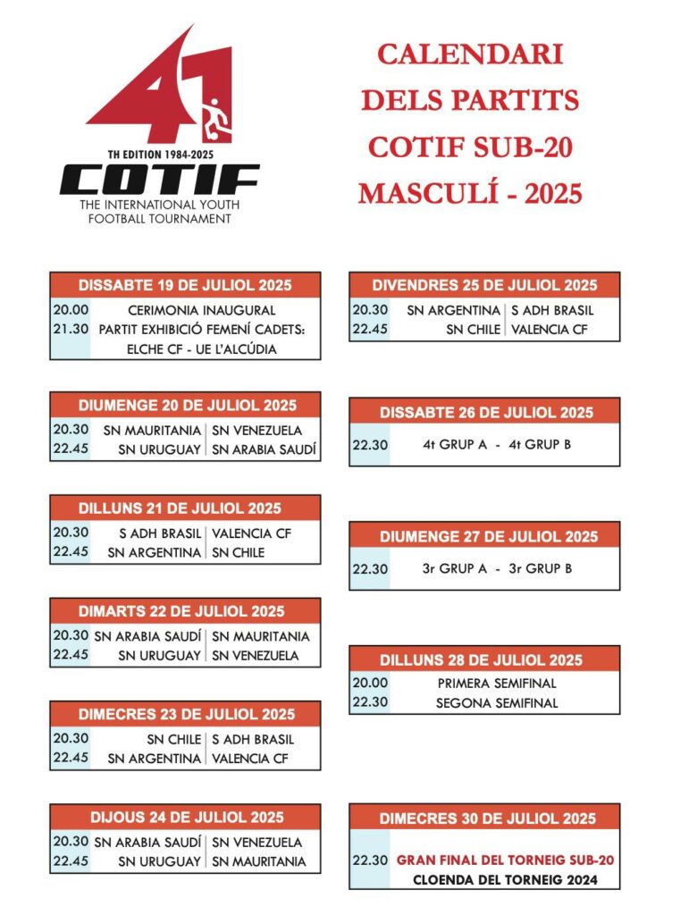Calendario COTIF 2025 sub20