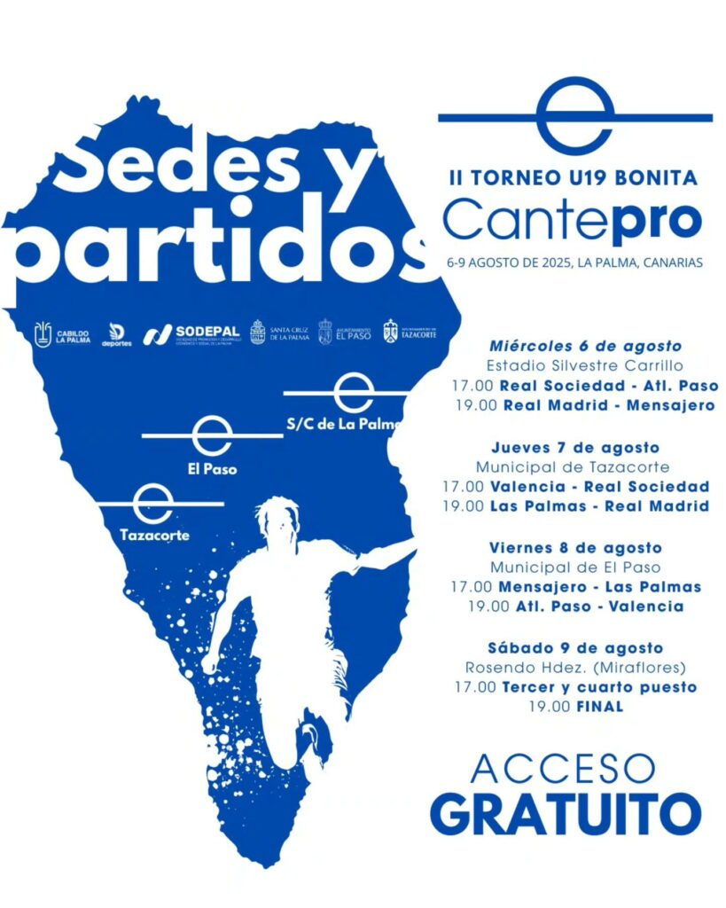 II Torneo U19 Bonita Cantepro