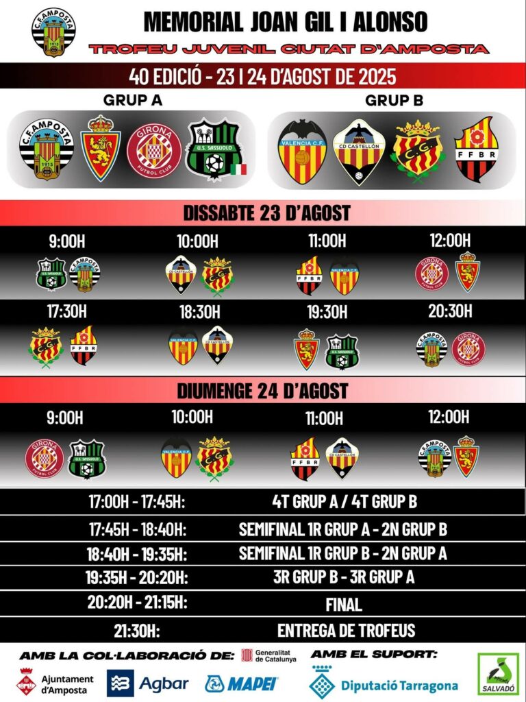 XXXX Trofeu Joan Gil I Alonso