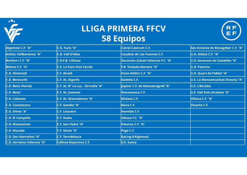 La Nostra Copa Primera FFCV