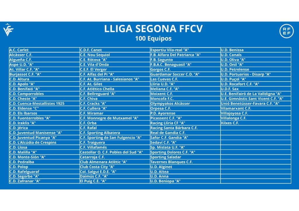 La Nostra Copa Segona FFCV