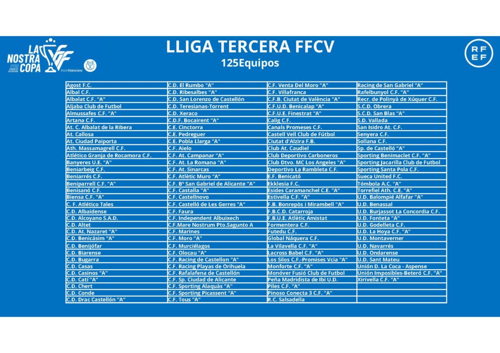 La Nostra Copa Tercera FFCV