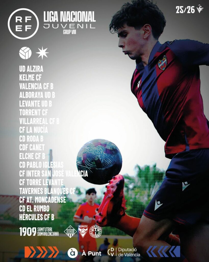 Liga Nacional Juvenil 2025/26