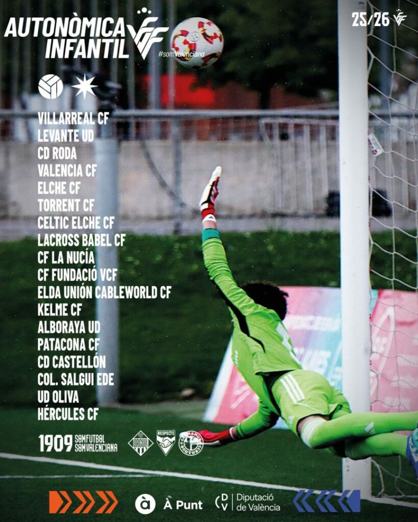 Lliga Autonòmica Infantil