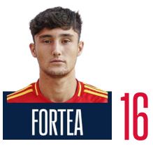 Jugadors valencians Mundial sub20
