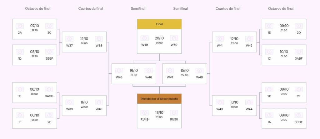 Claus Mundial sub20 Xile