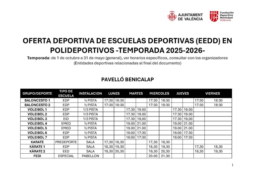 OFERTA DEPORTIVA DE ESCUELAS DEPORTIVAS (EEDD) EN
POLIDEPORTIVOS -TEMPORADA 2025-2026