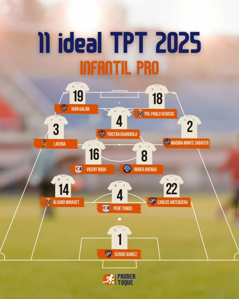 Tristán Guardiola Primer Toque CF