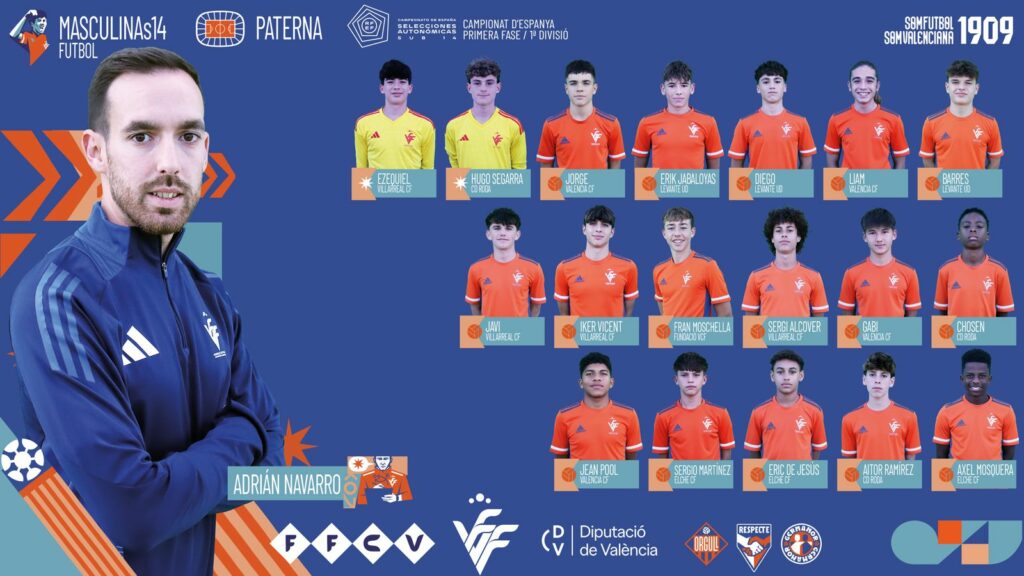 Selecció sub14 Campeonato de España Paterna